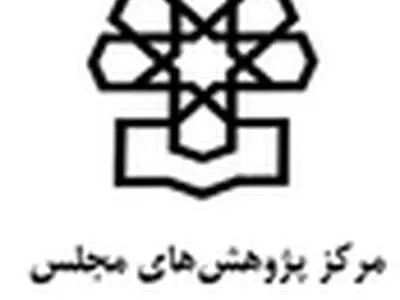 شاخص‌های تحقق سیاست‌های کلی اقتصاد مقاومتی