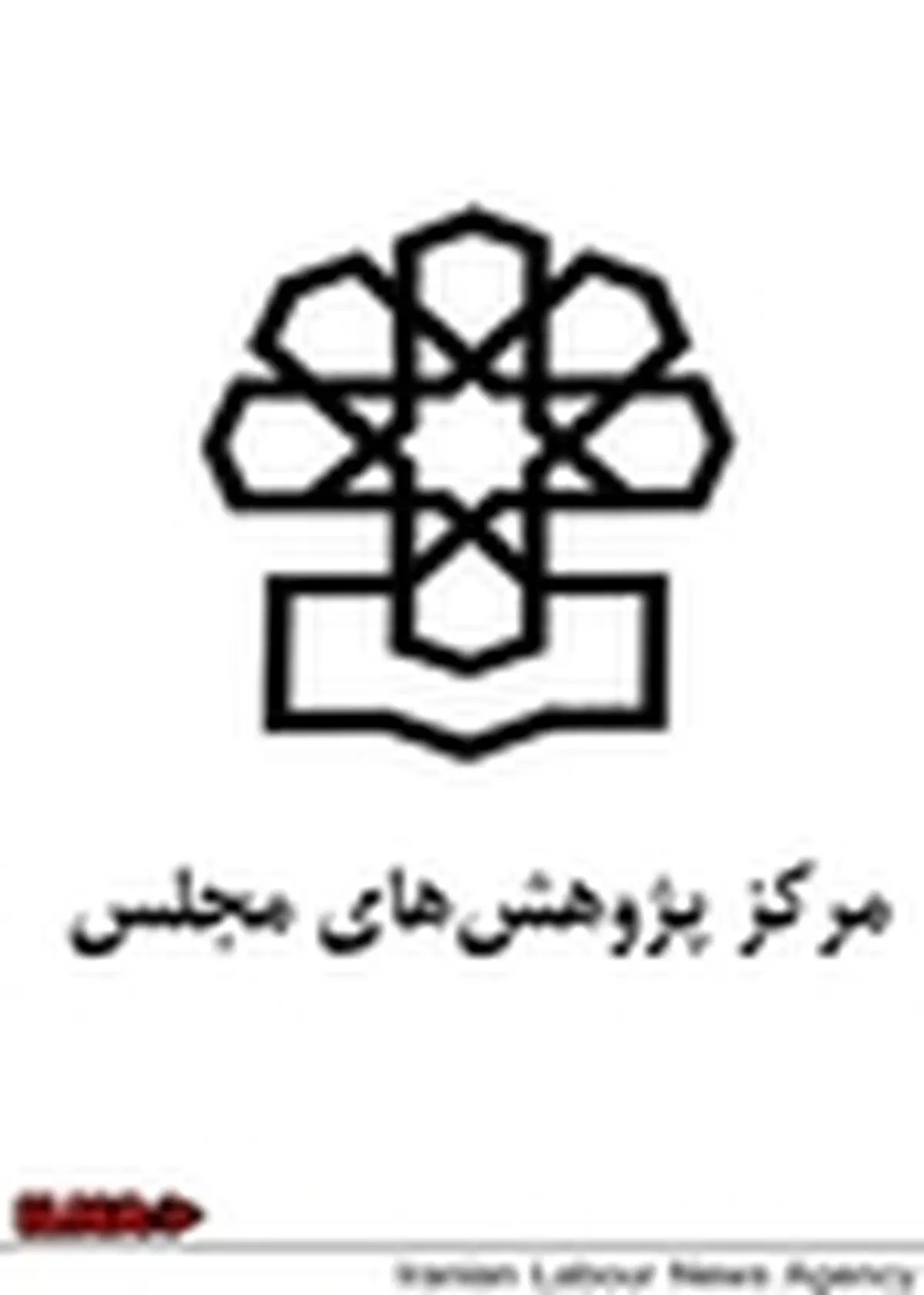 شاخص‌های تحقق سیاست‌های کلی اقتصاد مقاومتی