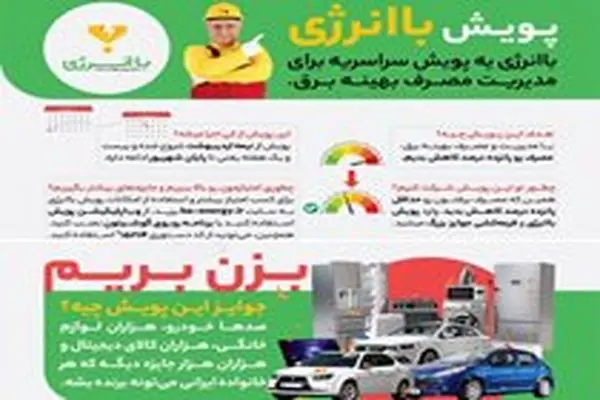 نخستین مرحله قرعه کشی پویش « با‌ انرژی» عید سعید غدیر برگزار می‌شود