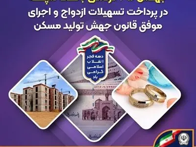 جهش ۳۵ درصدی بانک سپه در پرداخت تسهیلات ازدواج و اجرای موفق قانون جهش تولید مسکن