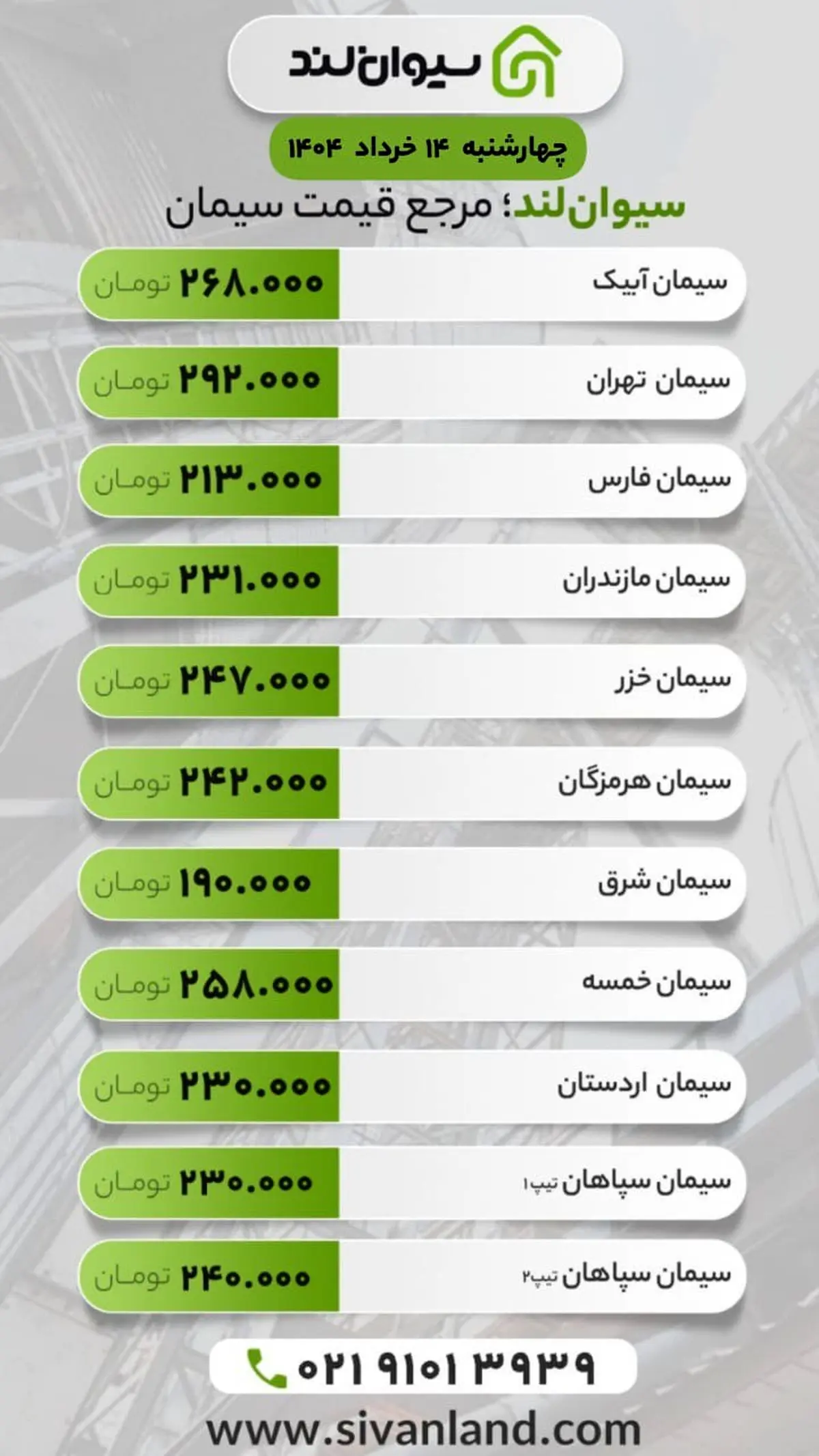 قیمت سیمان امروز چهارشنبه 14 خرداد | تداوم ثبات قیمتها