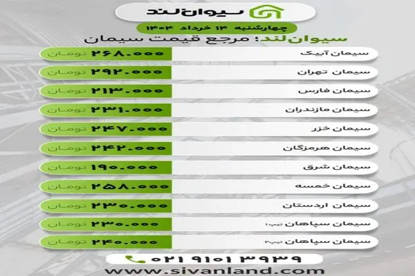 قیمت سیمان امروز چهارشنبه 14 خرداد | تداوم ثبات قیمت‌ها