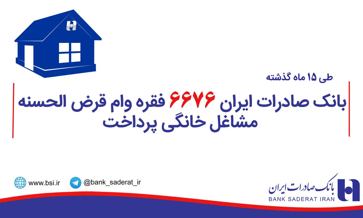 بانک صادرات ایران ٦٦٧٦ فقره وام قرض الحسنه مشاغل خانگی پرداخت 