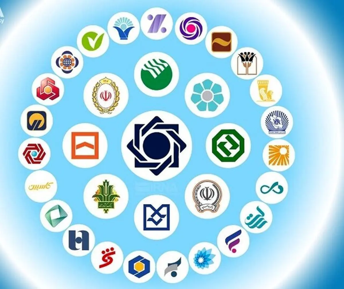 نحوه فعالیت بانک‌های استان تهران در روز سه شنبه