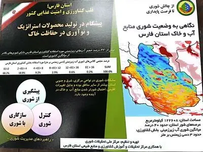 نگاره جامع شوری خاک و منابع آب کشاورزی فارس رونمایی شد
