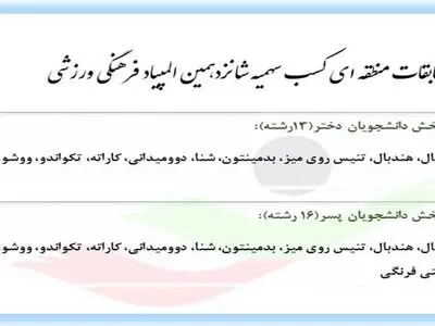 آغاز مسابقات منطقه‌ای کسب سهمیه شانزدهمین المپیاد فرهنگی ورزشی در مناطق ده‌گانه ورزش دانشگاه‌های کشور