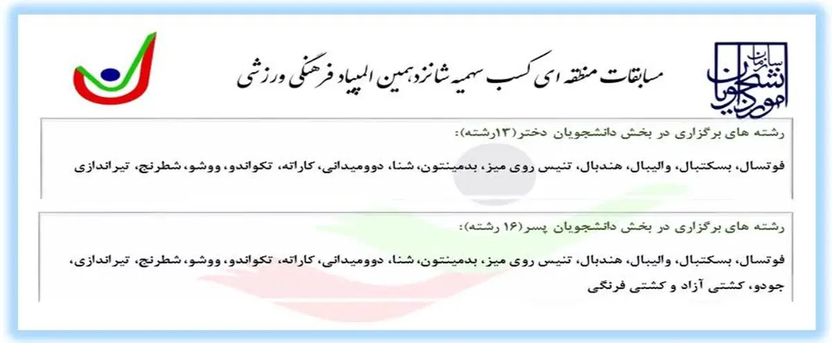 آغاز مسابقات منطقه‌ای کسب سهمیه شانزدهمین المپیاد فرهنگی ورزشی در مناطق ده‌گانه ورزش دانشگاه‌های کشور