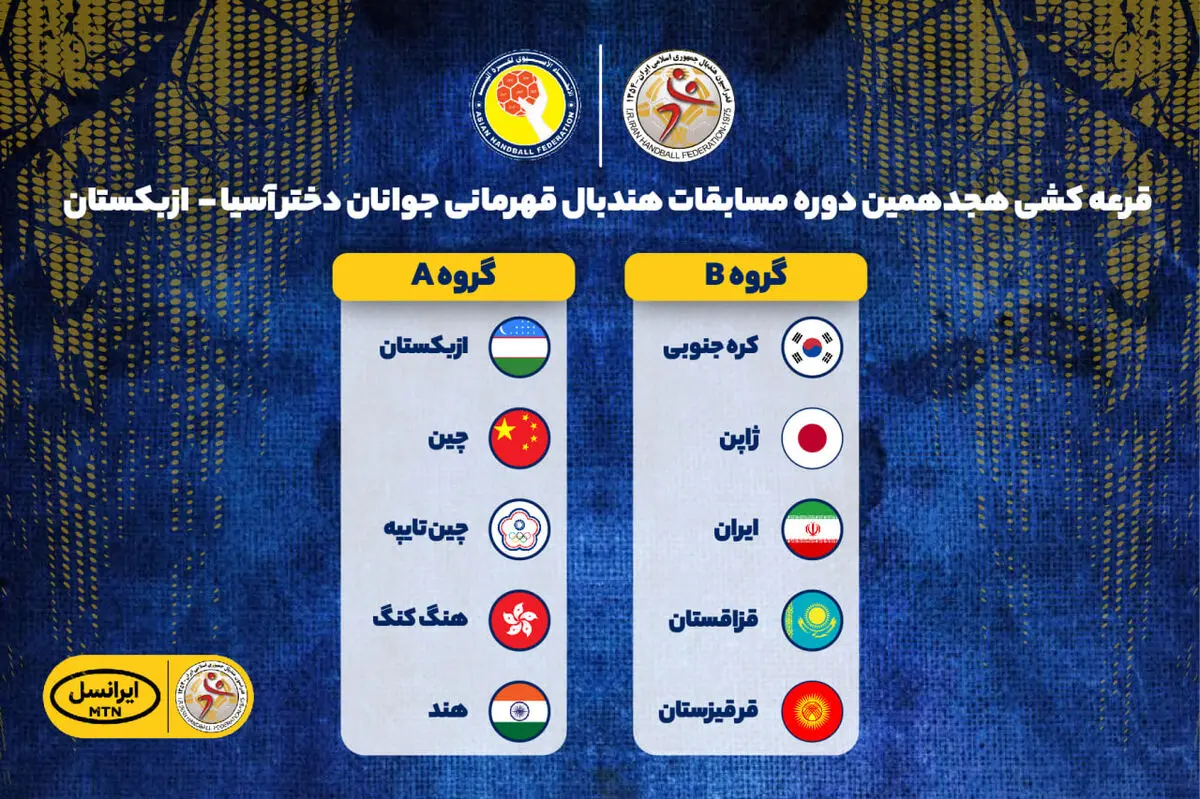 قرعه دشوار دختران جوان هندبال در آسیا/ ایران با مدافع عنوان قهرمانی همگروه شد