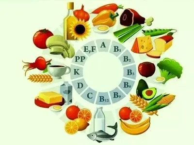 ویتامین هایی که برای کاهش استرس و اضطراب مفیدند