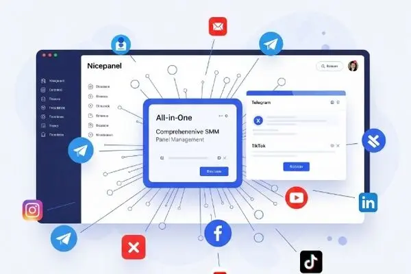 Nicepanel: Your All-in-One Solution for Comprehensive SMM Panels