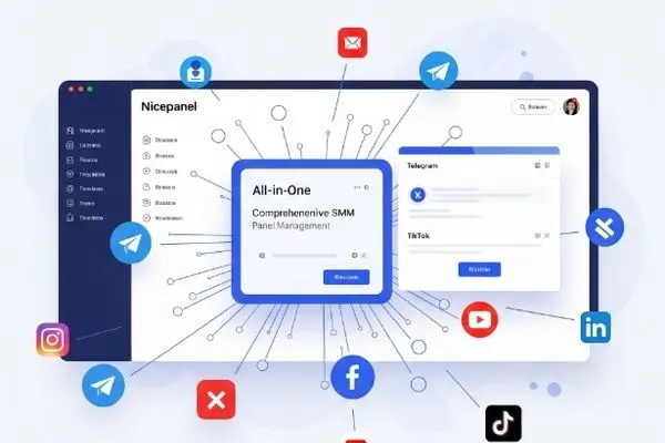 Nicepanel: Your All-in-One Solution for Comprehensive SMM Panels