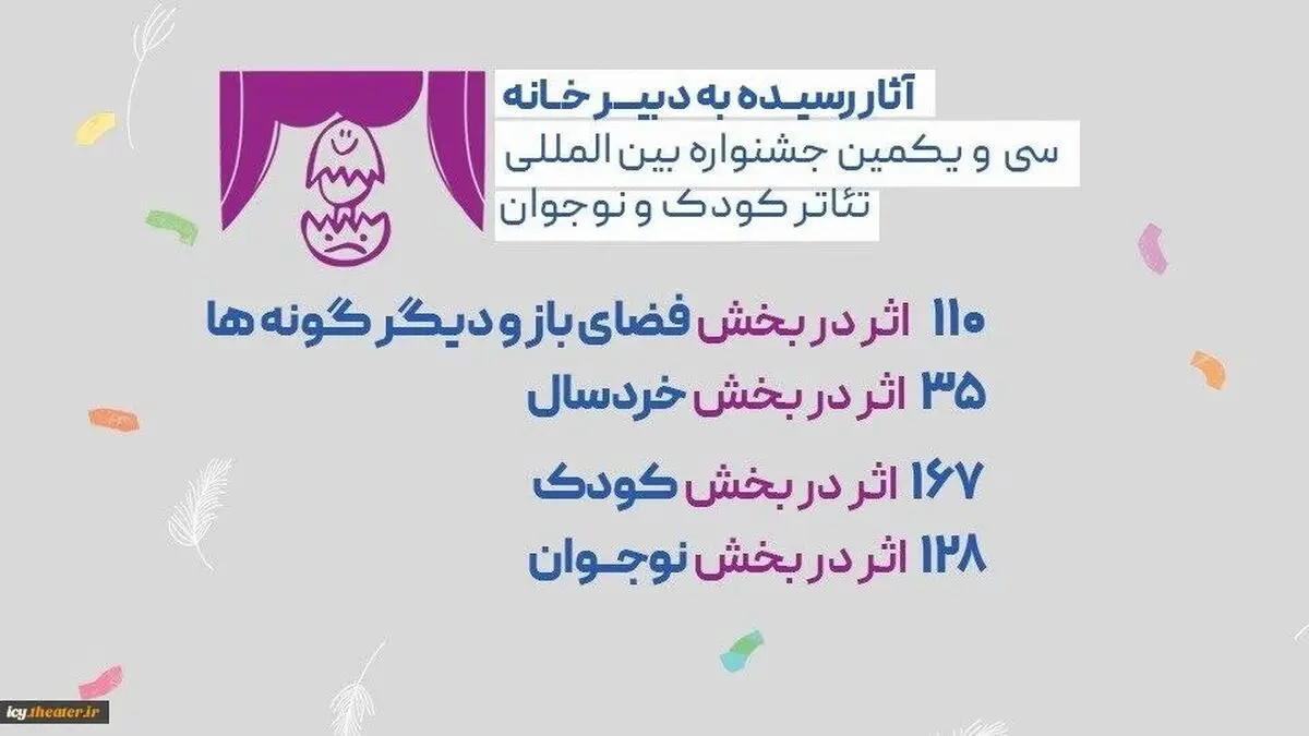 اعلام تعداد آثار متقاضی شرکت در جشنواره تئاتر کودک و نوجوان