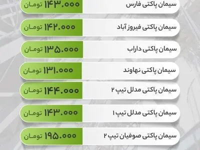 قیمت سیمان امروز چهارشنبه 18 تیر