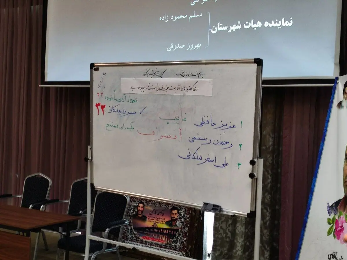 رییس هیات فوتبال استان آذربایجان غربی مشخص شد 