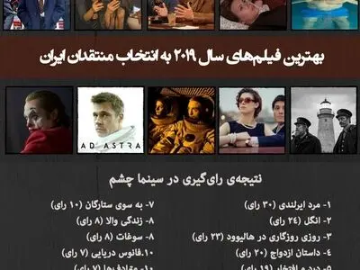 بهترین فیلم‌های سال ۲۰۱۹ به انتخاب تعدادی از منتقدان ایرانی