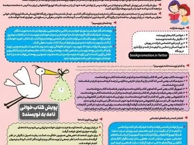 برگزیدگان پویش کتابخوانی نامه به نویسندگان مشخص شدند