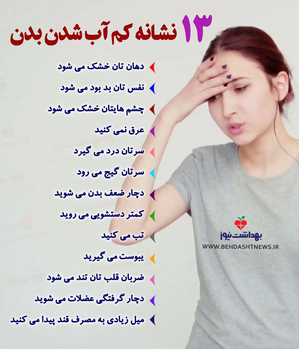13 نشانه کم آب شدن بدن+عکس