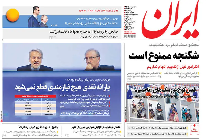 صفحه اول روزنامه ها  سه شنبه 21 آذر