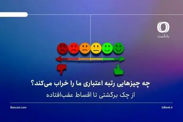 ضامن، اعتبارسنجی یا وثیقه؟ | مسیرهای جدید دریافت وام چگونه تغییر کرده‌اند؟