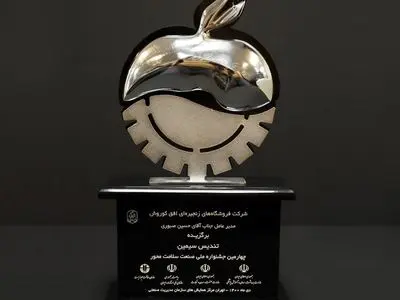 asdasd