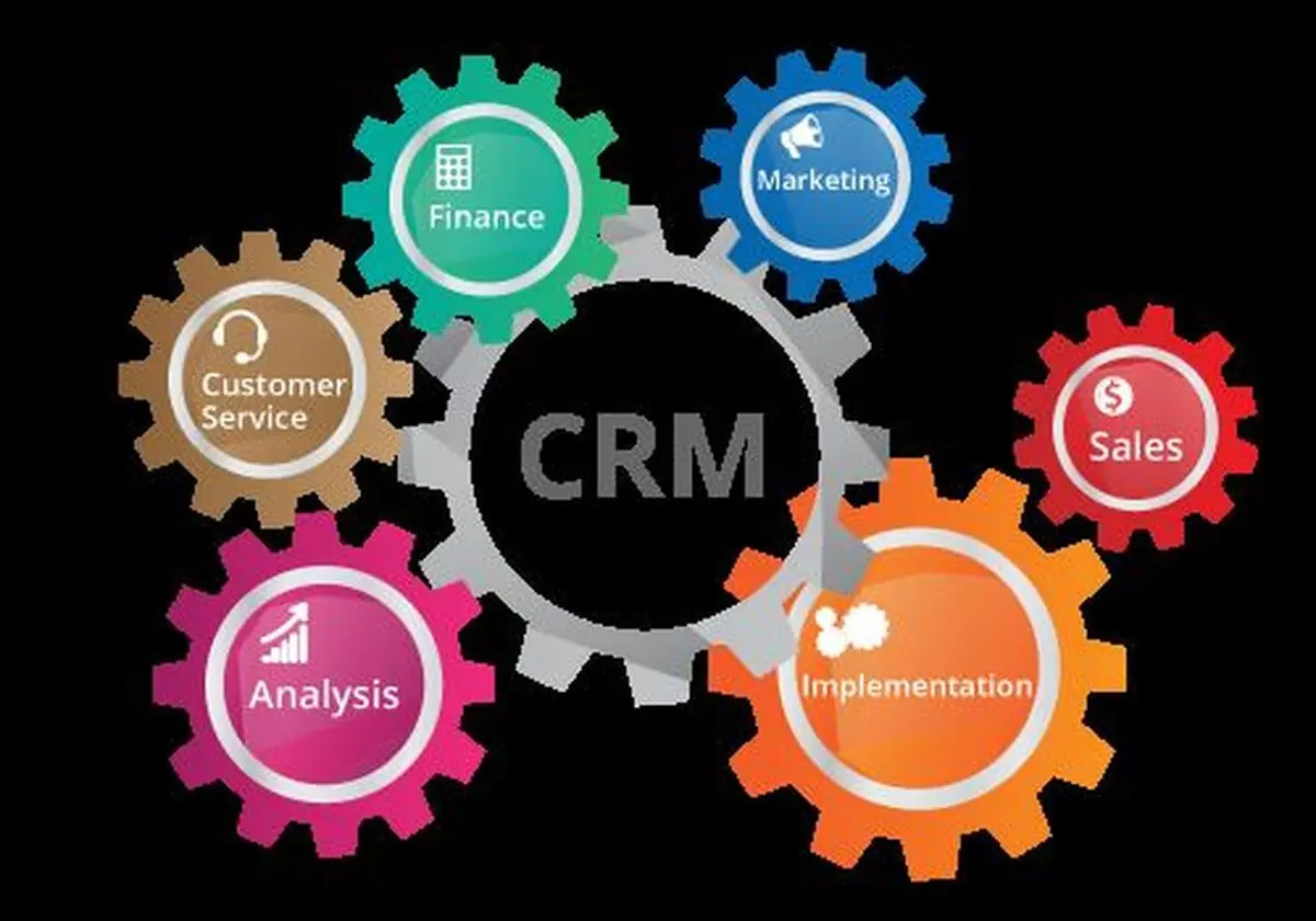 نرم افزار CRM | بهترین نرم افزار "مدیریت ارتباط با مشتری"