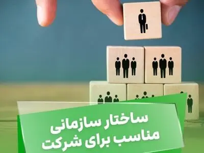 راهکارهای حل مشکلات پس از ثبت شرکت: راهنمای کامل