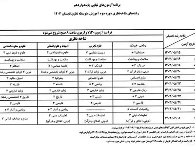 انتشار کارت ورود به جلسه امتحان نهایی پایه دوازدهم نوبت تابستان ۱۴۰۳