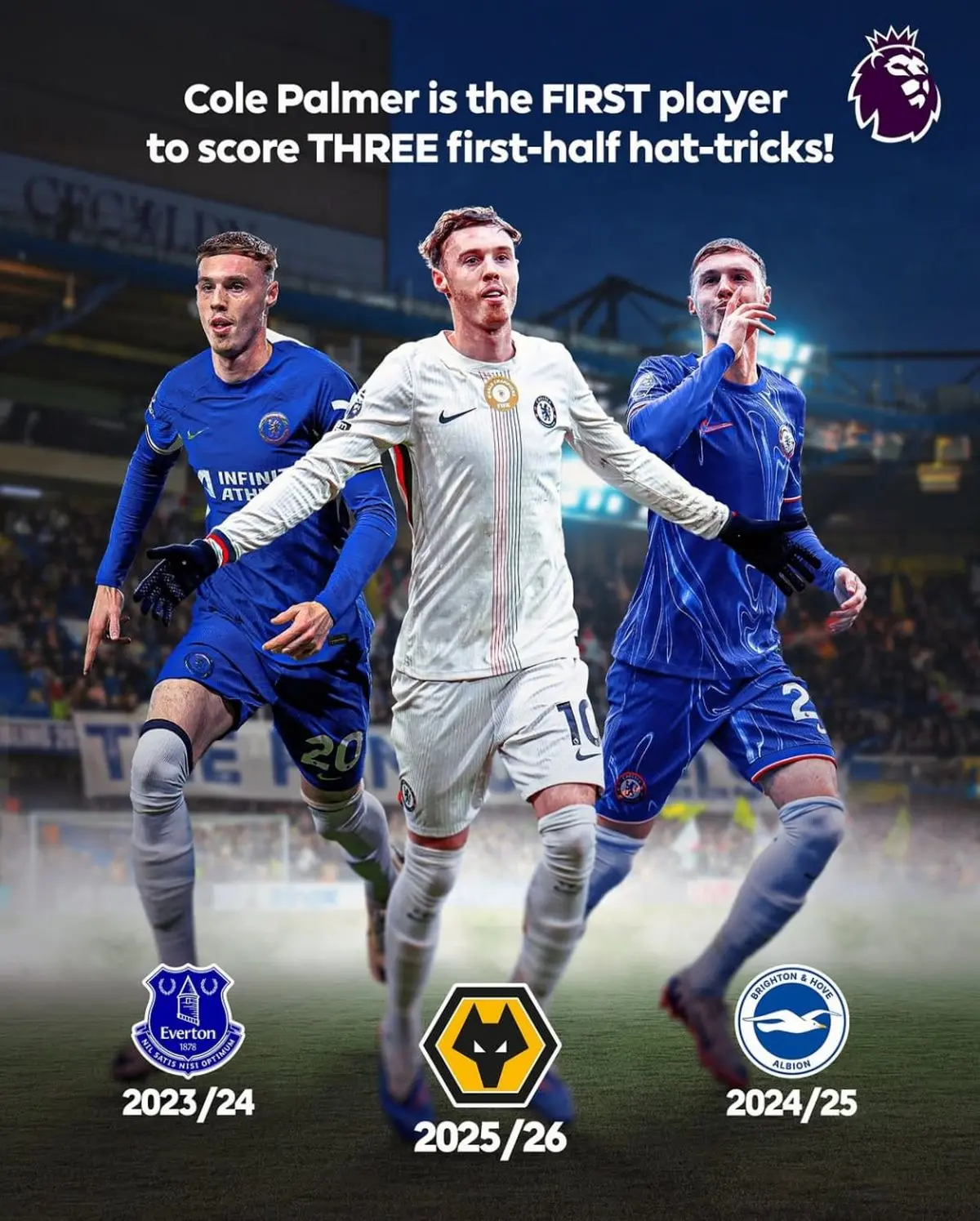 ستاره آبی‌پوش به رکوردشکنی ادامه می‌دهد