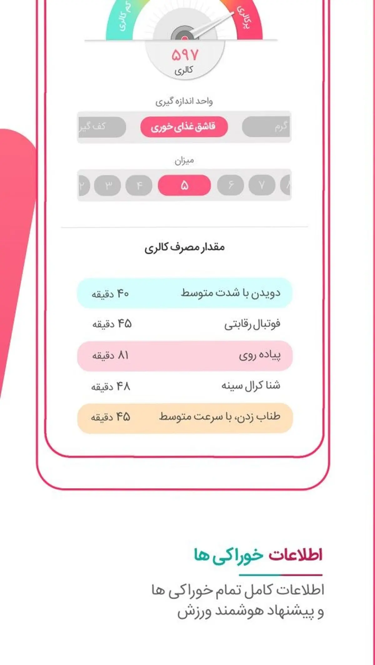 کالری شماری زیره