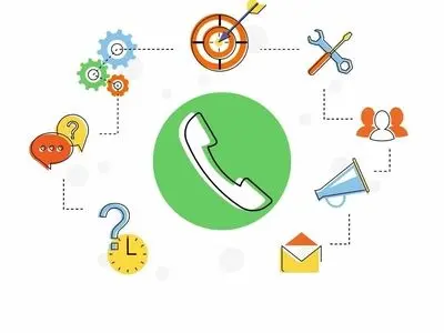 خرید مرکز تلفن ابری، راهی برای پیشرفت سریع تر شرکت ها