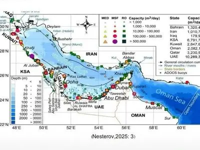 چرا ایران باید وارد رقابت آب‌شیرین‌کنی شود؟