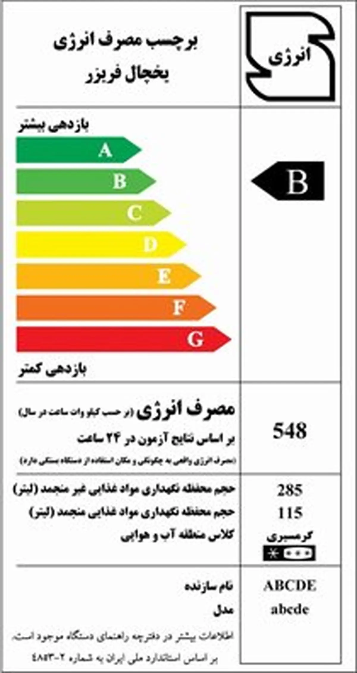 صرفه جویی 70 درصدی مصرف انرژی یخچال خانوارها با اجرایی شدن طرح تعویض لوازم فرسوده