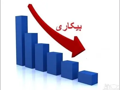 کاهش 1.3 درصدی نرخ بیکاری در مرکزی / 9 مرکز مشاوره و خدمات کارآفرینی در استان مرکزی فعال است 