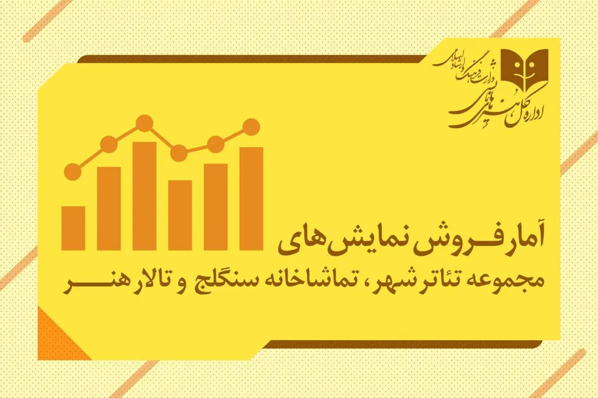 آمار مخاطب و فروش سالن‌های اداره‌ کل‌ هنرهای‌ نمایشی اعلام شد