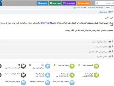 چگونه با پنل اس ام اس بیشترین بازده فروش را داشته باشم؟ تبلیغات هدفمند با پنل پیامک
