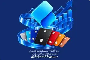 رونق اعطای تسهیلات غیرحضوری و سیر صعودی تراکنش‌ها در سپینوی بانک صادرات ایران