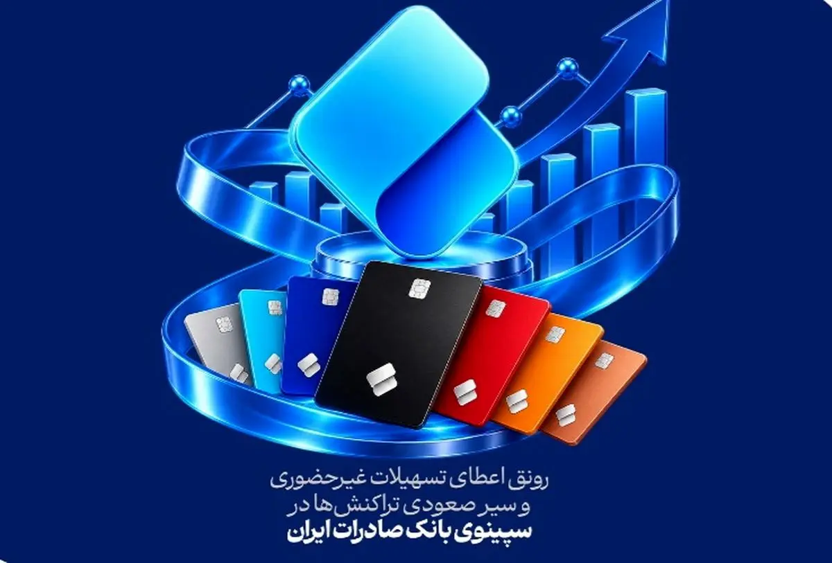 رونق اعطای تسهیلات غیرحضوری و سیر صعودی تراکنش‌ها در سپینوی بانک صادرات ایران