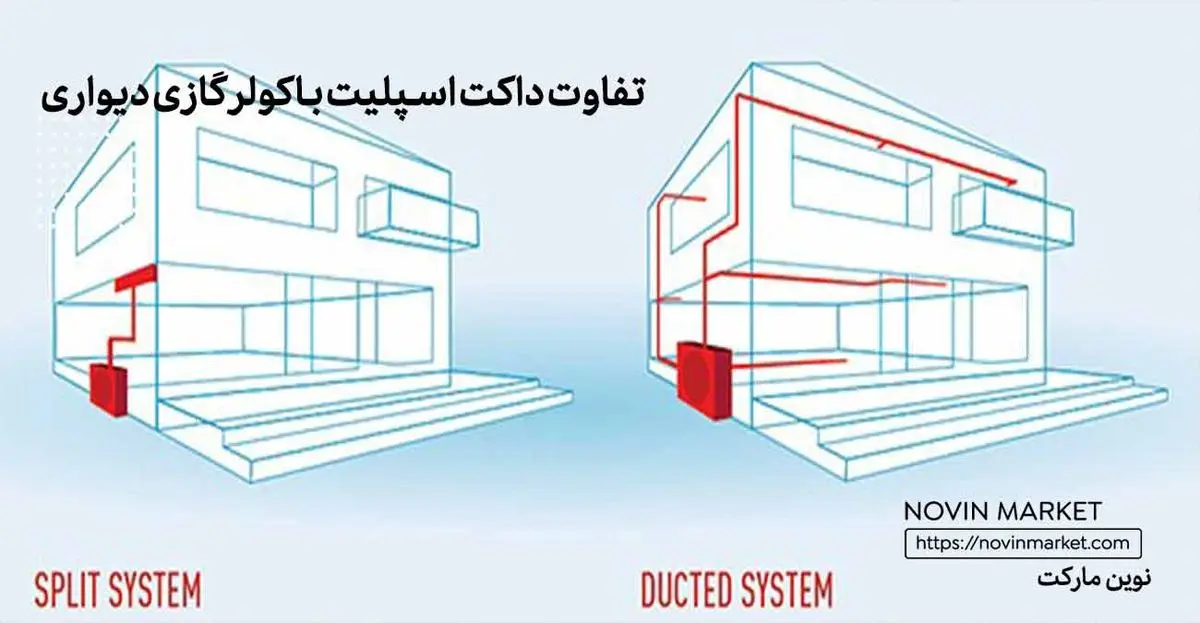 تفاوت داکت اسپلیت و کولر گازی