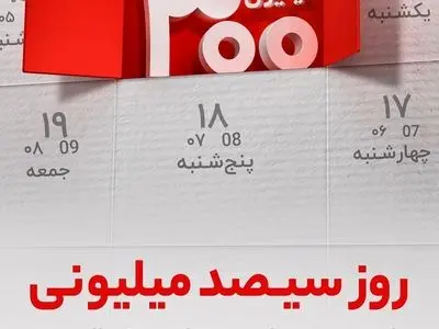 برندگان هشتمین دوره قرعه کشی طرح گردونه بانک ملت مشخص شدند