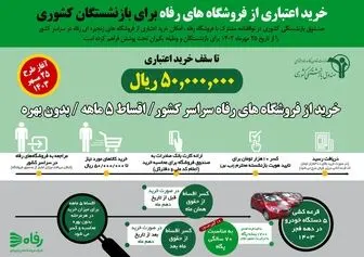 ارائه وام خرید اعتباری بازنشستگان کشوری از فروشگاه رفاه