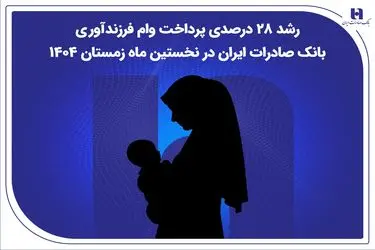 رشد ۲۸ درصدی پرداخت وام فرزندآوری بانک صادرات ایران در نخستین ماه زمستان ۱۴۰۴