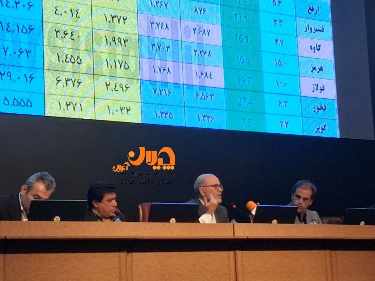 مزیت نسبی صنعت فولاد ایران یک شبه از دست رفت