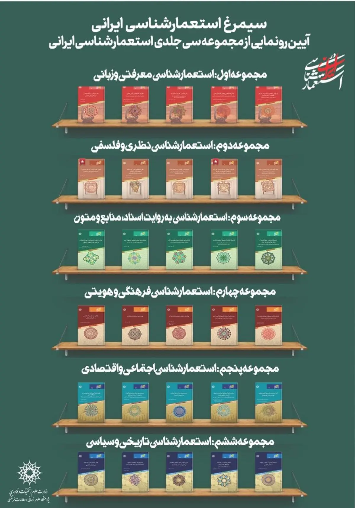 رونمایی از مجموعه ۳۰ جلدی «استعمارشناسی ایرانی» 