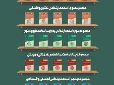 رونمایی از مجموعه ۳۰ جلدی «استعمارشناسی ایرانی» 