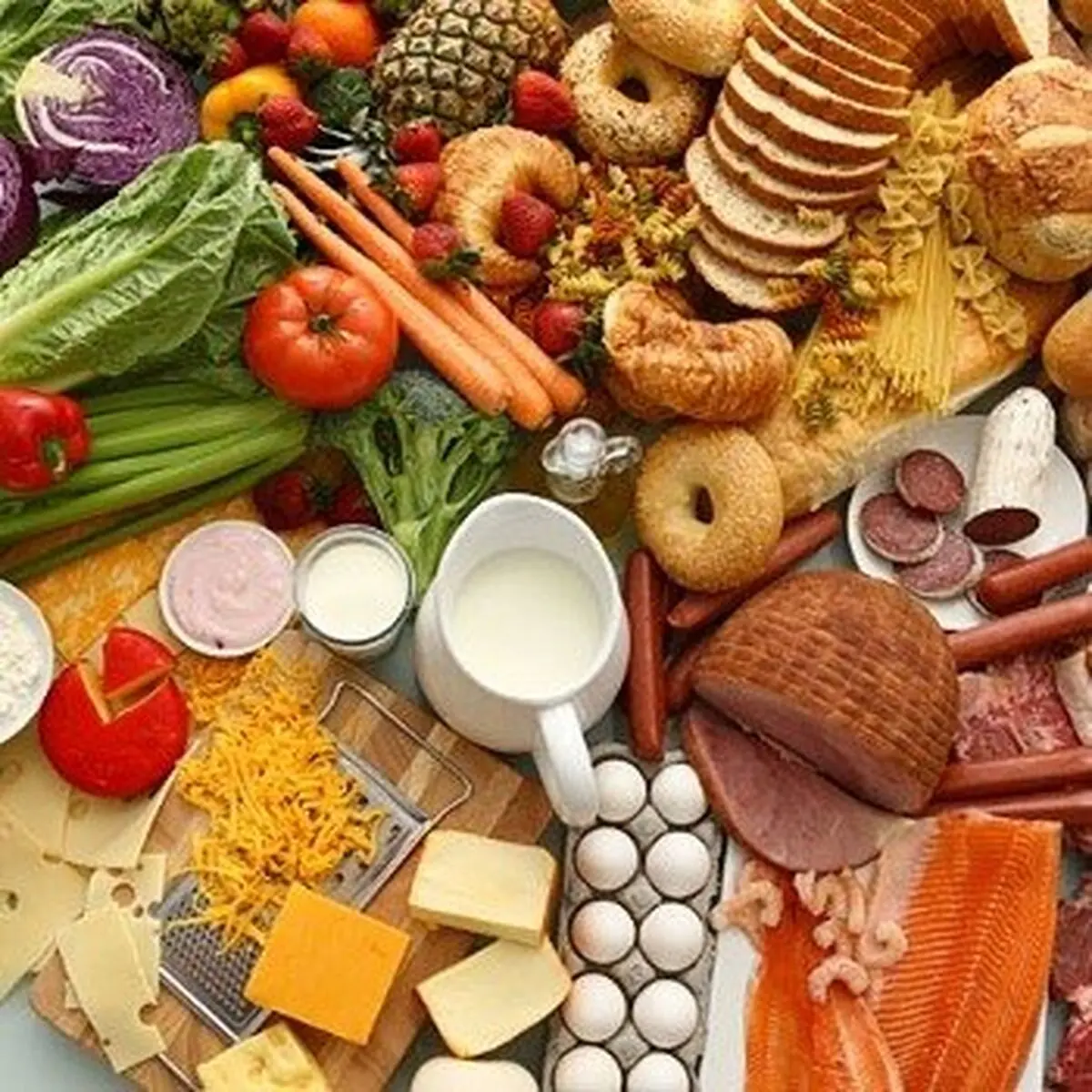 تغییرات ۱۰ ساله تولید اقلام خوراکی برای هر ایرانی