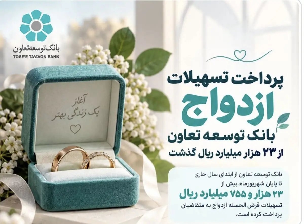 پرداخت تسهیلات ازدواج بانک توسعه تعاون از 23 هزار میلیارد ریال گذشت