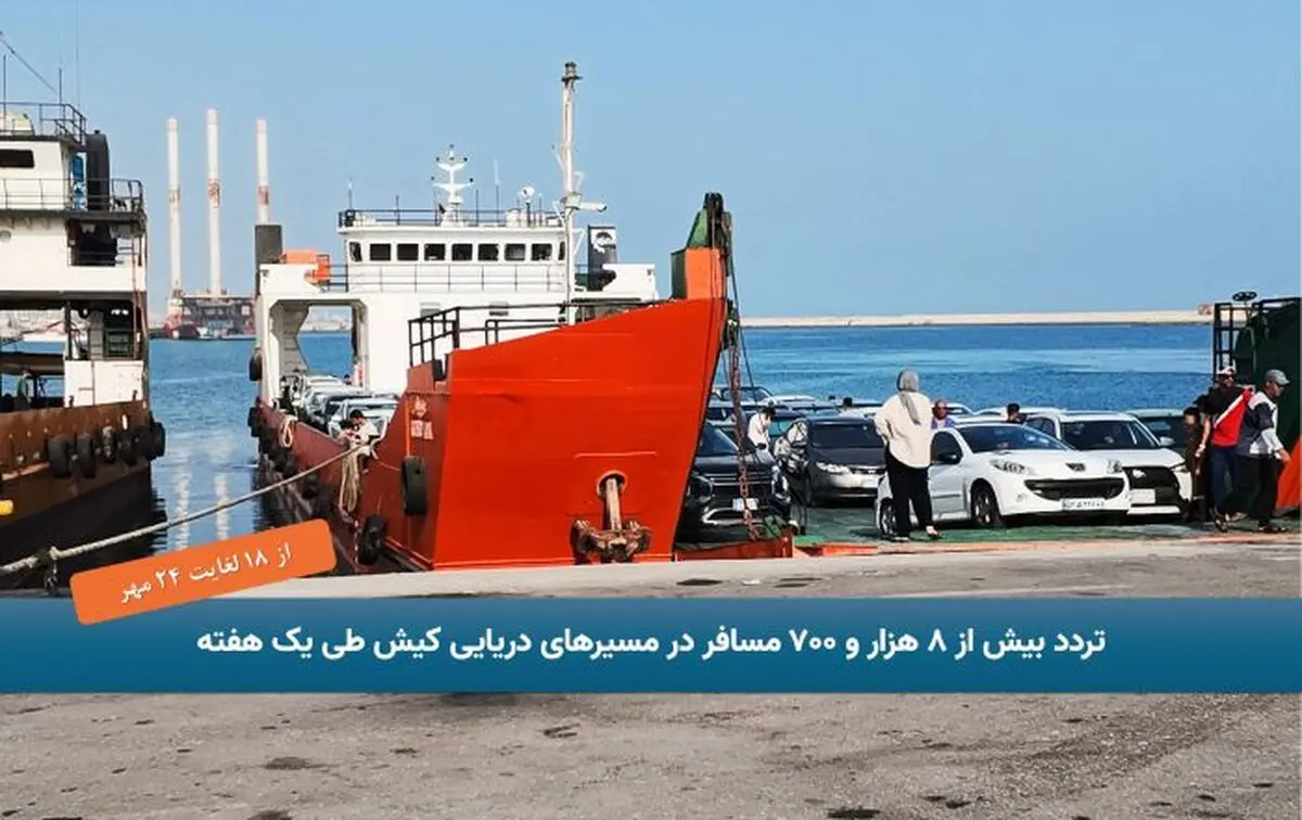 تردد بیش از ۸ هزار و ۷۰۰ مسافر در مسیرهای دریایی کیش طی هفته منتهی به ۲۴ مهرماه
