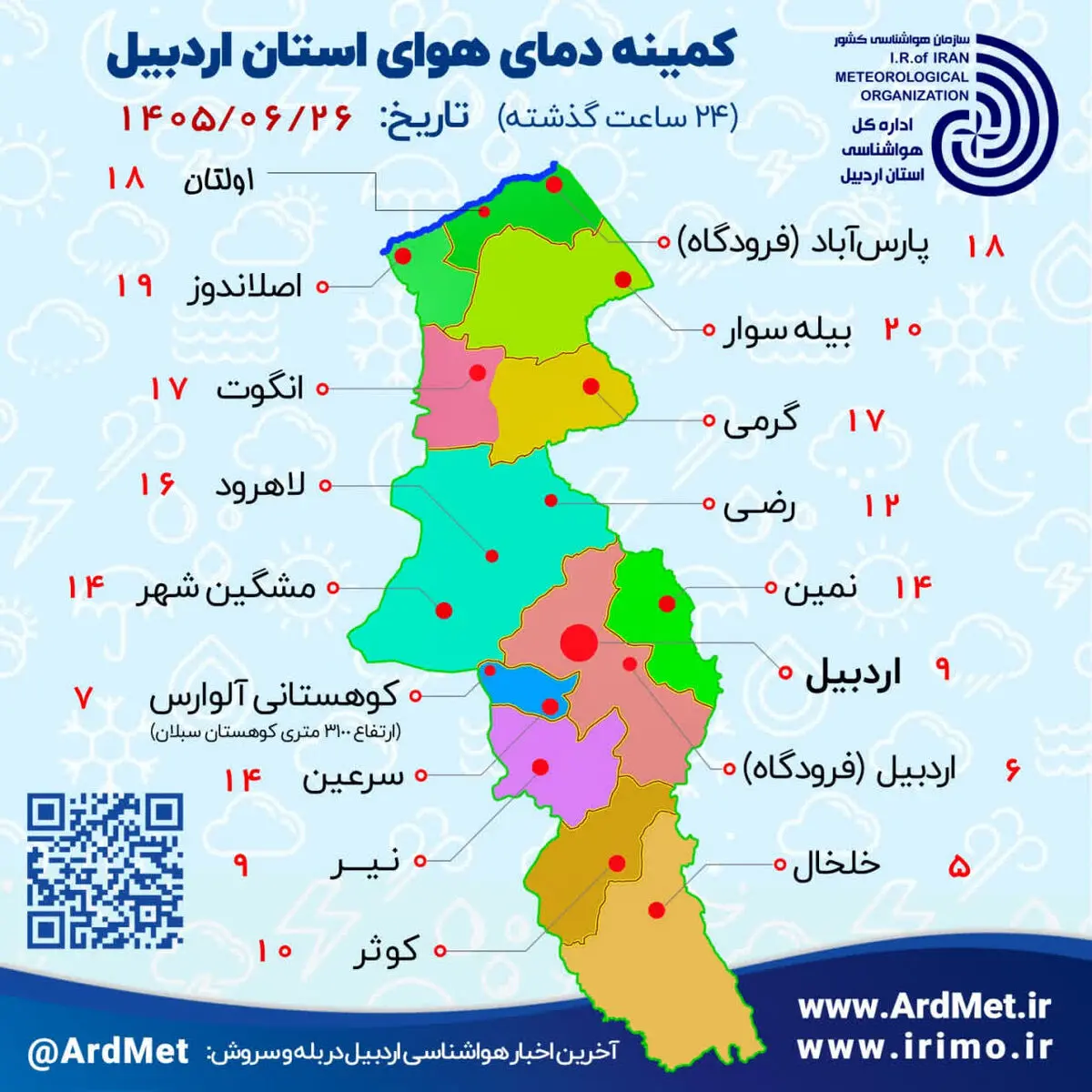 پیش‌بینی وضعیت هوا در اردبیل؛ احتمال بارش رگباری و وقوع رعدوبرق از عصر جمعه