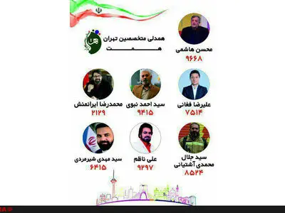 علی ناظم: شهرداری تهران تخلفات بزرگ را نادیده می‌گیرد