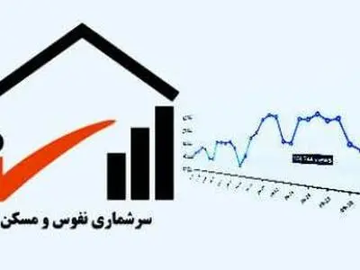 رئیس ستاد هماهنگی سرشماری نفوس و مسکن سال ۹۵ خراسان رضوی منصوب شد